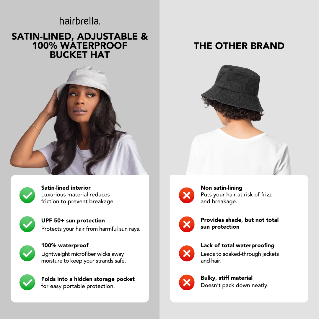 Waterproof, Satin-Lined Bucket Hat