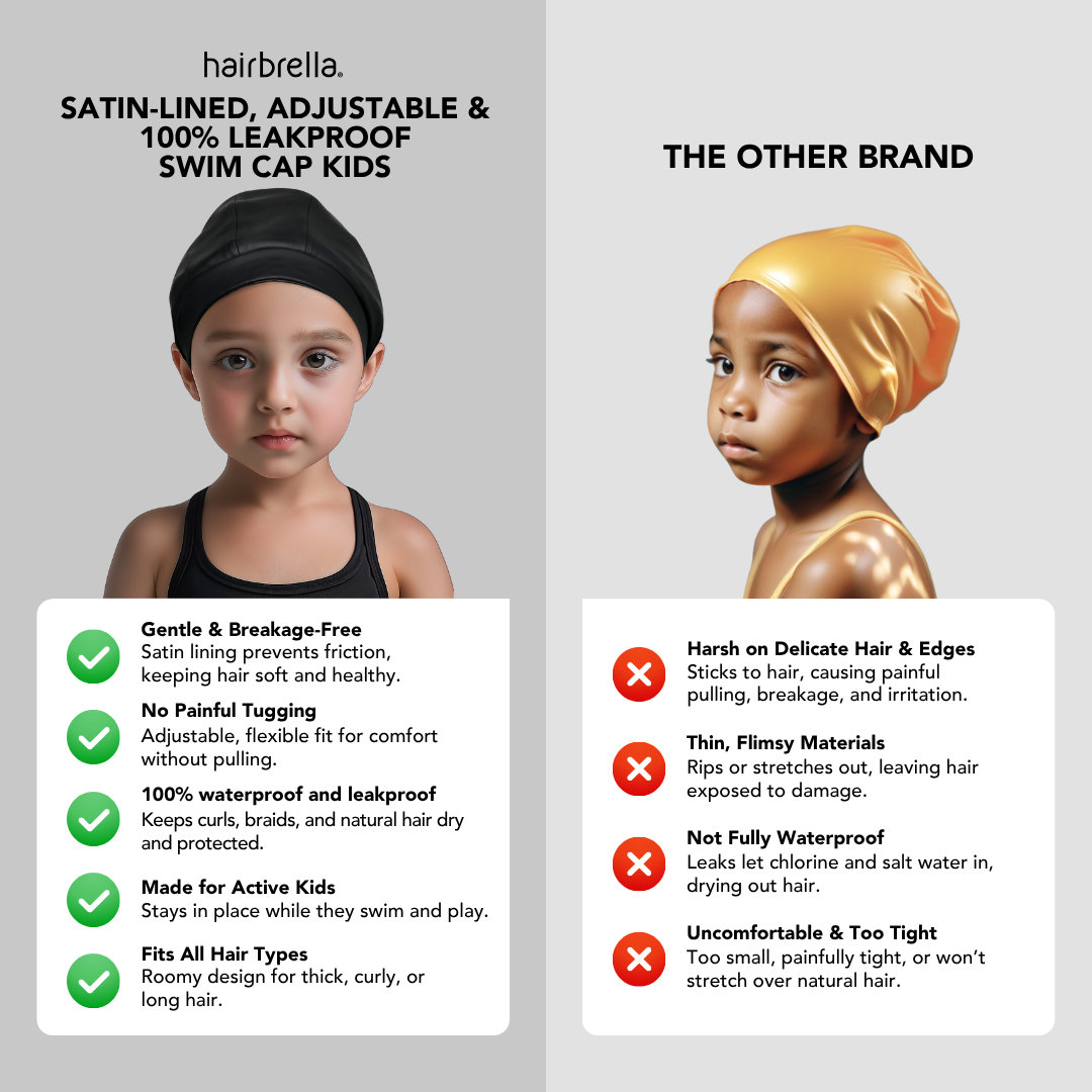 Hairbrella Satin-Lined Waterproof, Adjustable Kid's Swim Cap